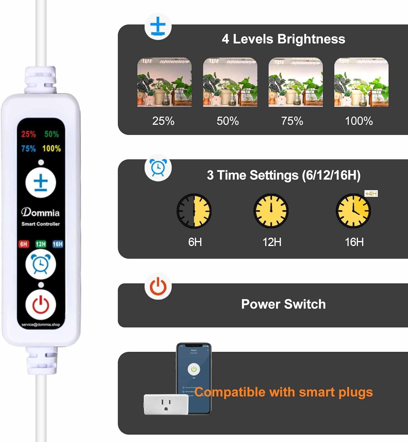 DOMMIA Grow Light, 20W Ultra-Thin Panel Grow Lights for Indoor Plants, High PPFD Full Spectrum, Dimmable, 6/12/16H Timer Auto on/Off, Suitable for Indoor Growing, Cold White 3-Pack