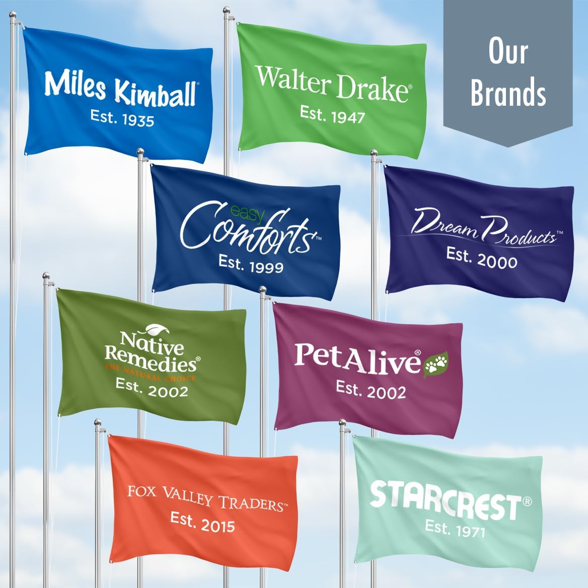 Miles Kimball Set of 2 Chippendale Planter Boxes, Black, Outdoor Décor – Plant Holder for Garden, Patio and Lawn, Weather-Resistant Polypropylene – 14 ¾” sq. x 13 ¼ H Overall