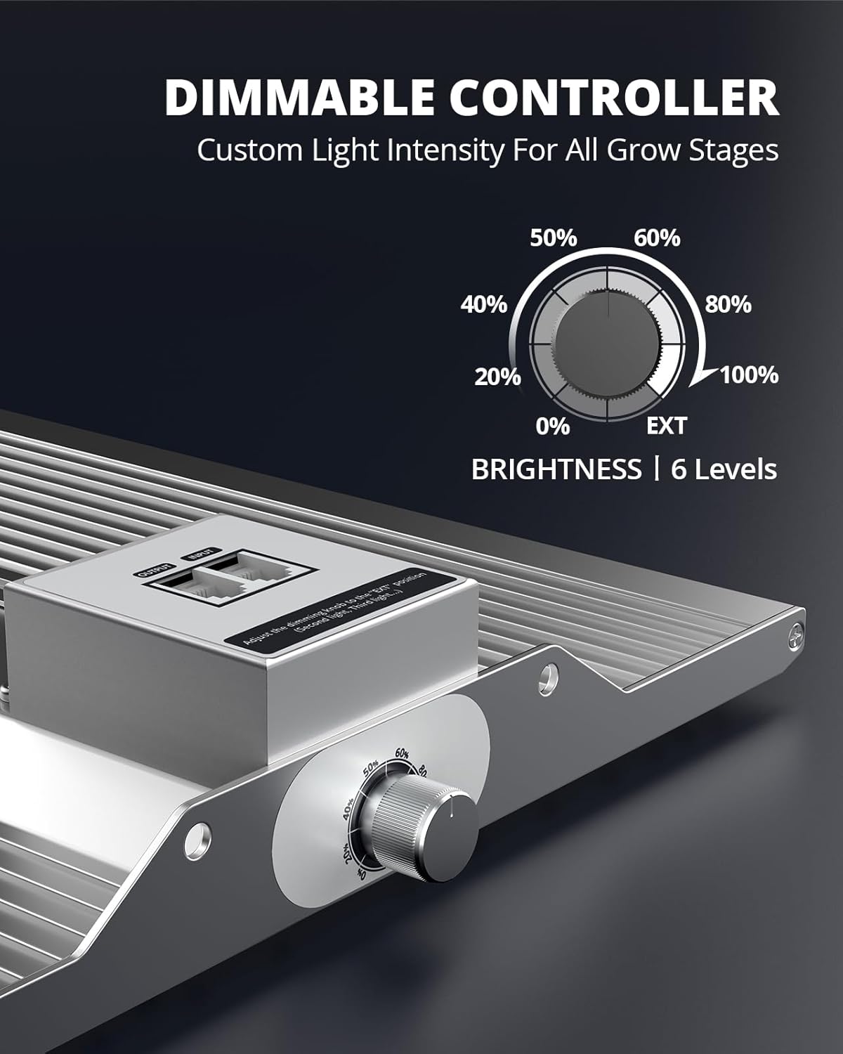 VIPARSPECTRA XS2500 Grow Lights for Seed Starting, 250W Dimmable LED Grow Light with Samsung LM301H Diodes, Dimming Daisy Chain Grow Lights for Indoor Plants Veg Bloom Full Spectrum for 4x2/3x3 Tent