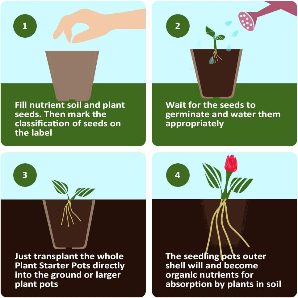 126 Packs Square Peat Pots, 3.15 Inch Seed Starting Pots with Drainage Holes Square Nursery Pot,Biodegradable Eco-Friendly Round Plant Seed Starter Peat Germination Seedling Trays