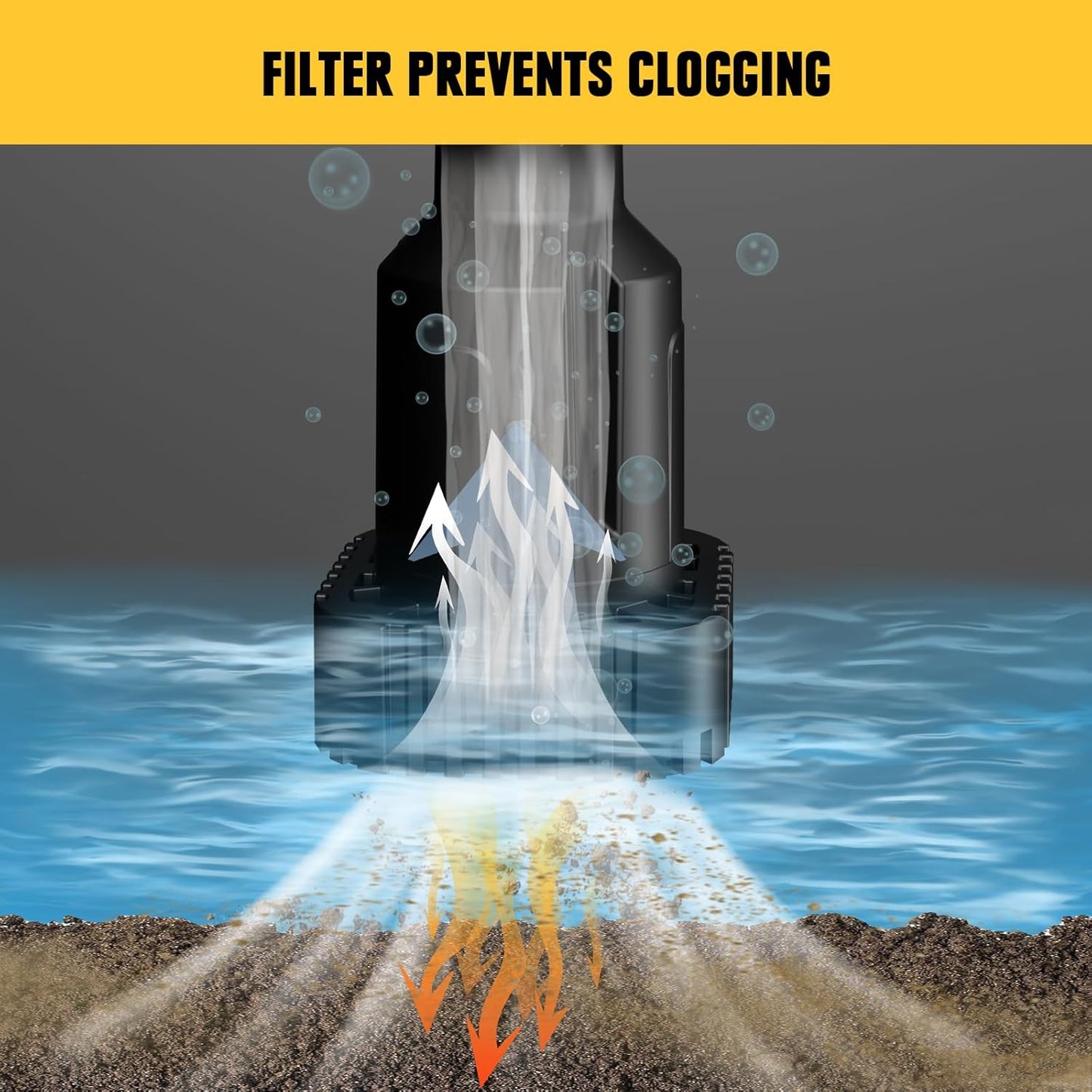 Cordless Stick Water Transfer Pump Compatible with Dewalt 20V Battery(Tool Only, No Battery), 720GPH Brushless Portable Deep Well Submersible Utility Sump Pump for Pool Garden Pond