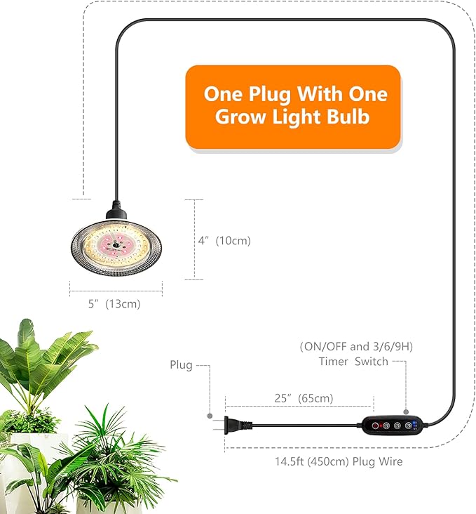 Grow Light Bulbs Indoor Plants Lights Adjustable Cord,Timer, Full Spectrum Plant Growing Lamp for Seedling,Greenhouse,Seedlings (2 Lights (14.7ft))