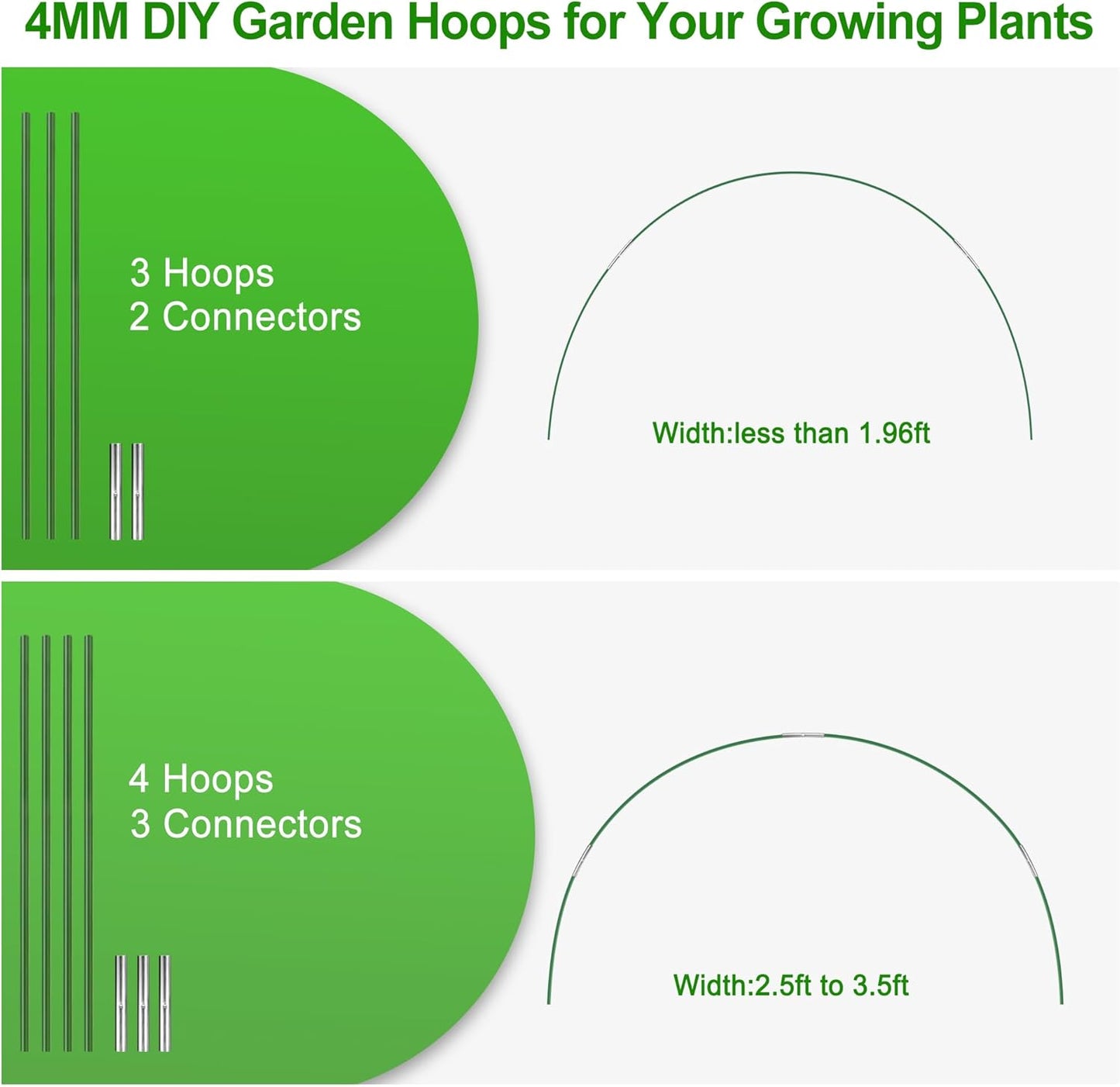 FOTMISHU Garden Hoops for Raised Beds Row Cover,6 Sets 5.6ft Grow Tunnel,Rust-Free Fiberglass Greenhouse Support Hoops Frame for Garden Mesh Netting, Outdoors Plant Growth -24PCS
