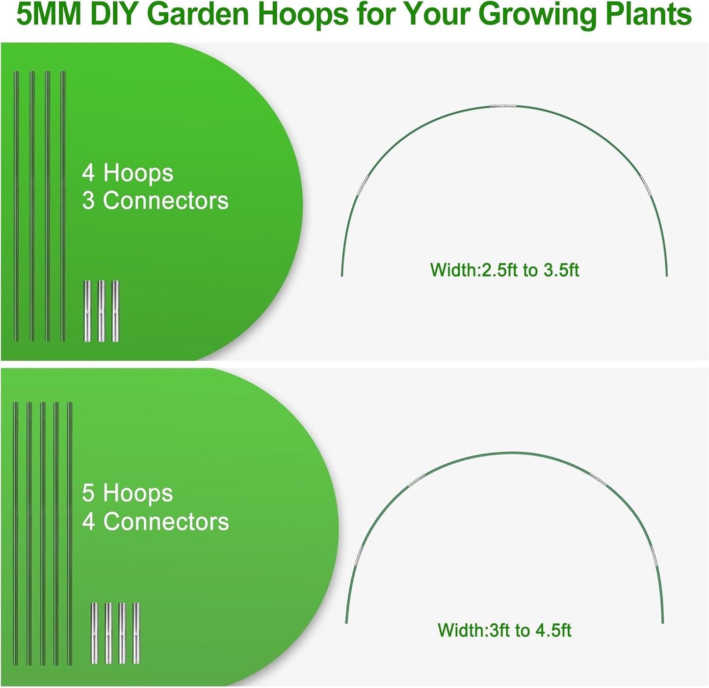 FOTMISHU Garden Hoops for Raised Beds Row Cover,5 Sets 7ft Grow Tunnel,Rust-Free Fiberglass Greenhouse Support Hoops Frame for Garden Mesh Netting, Outdoors Plant Growth -24PCS