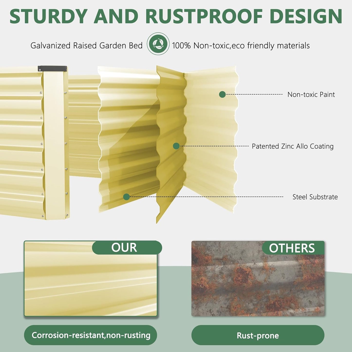 FOOWIN 2pcs 6x3x2ft Galvanized Raised Garden Bed, Planter Raised Garden Boxes Outdoor, Large Metal Raised Beds for Gardening, Garden Bed for Vegetables, Flowers, Herb, Cream Yellow