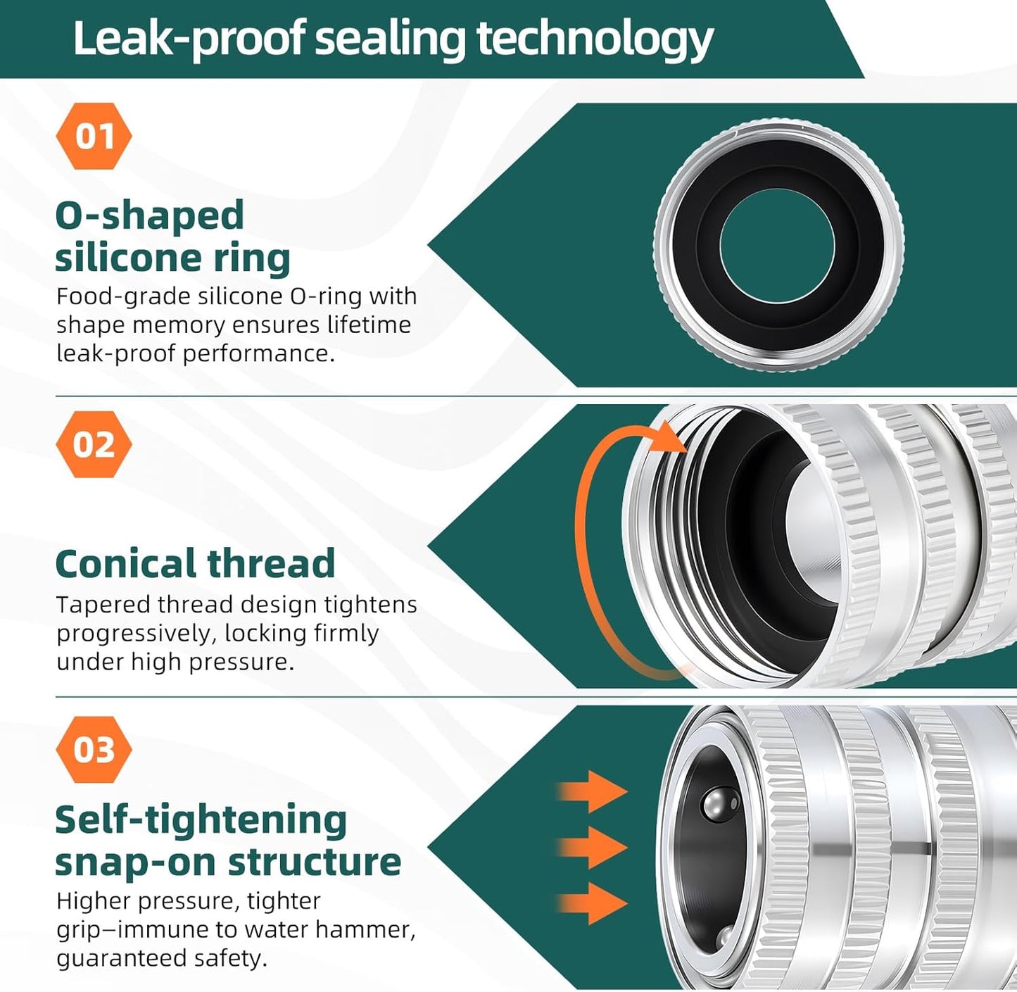 Quick Connect Hose Fittings,2025 upgraded version Garden Hose Quick Disconnect Set, Universal Fit 3/4 Inch GHT Stainless Steel, Water Hose Connector,Quick Release Hose Connector,3 Pack,