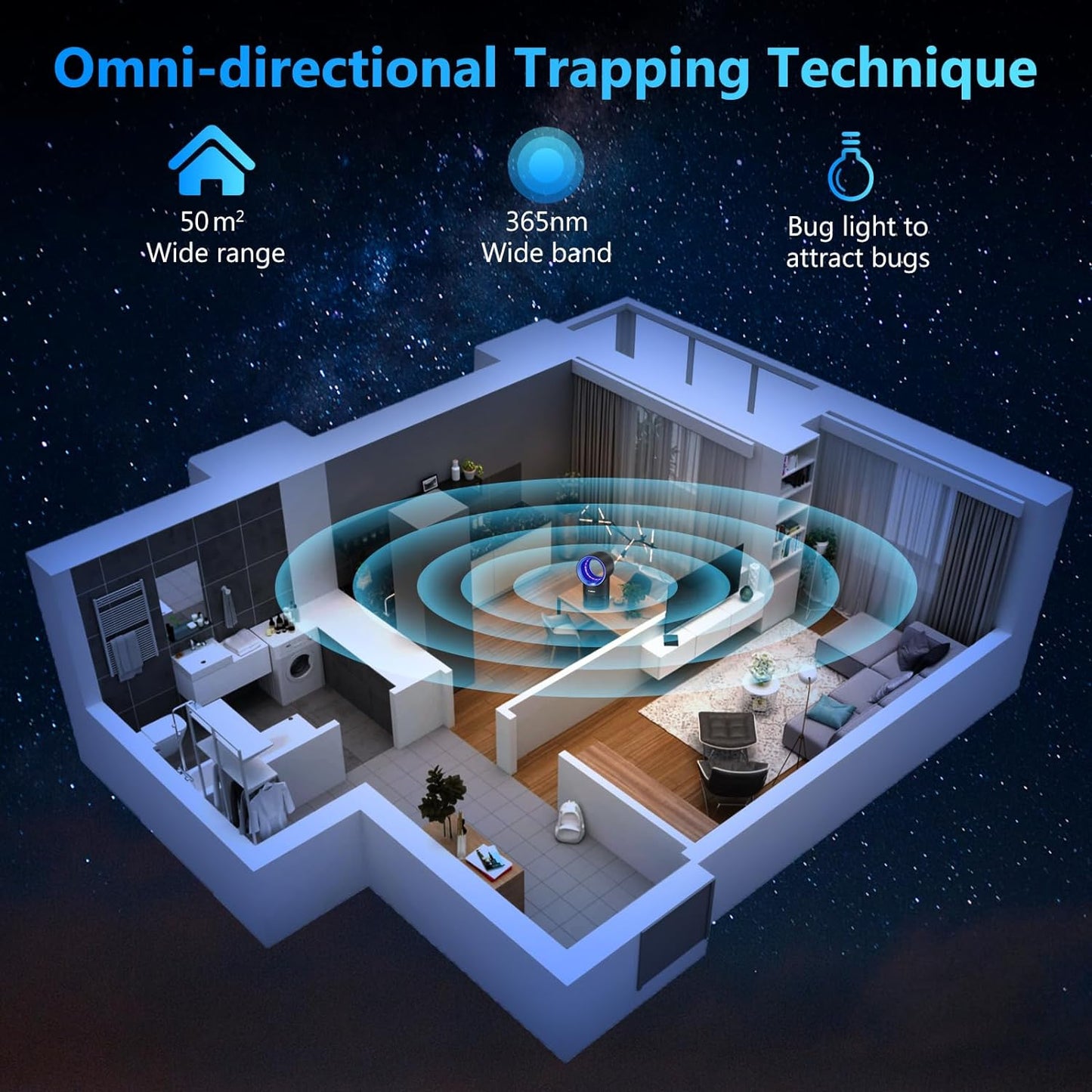 Fruit Fly Trap for Indoors, Fly Traps Indoor for Home Gnat Traps House Indoor, Bugs Trap with Time Setting, 10 Sticky Glue Boards Black