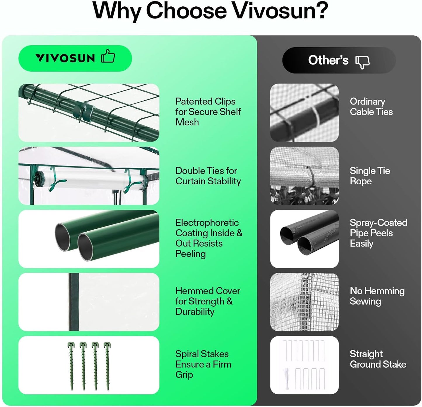 VIVOSUN Mini 4-Tier Greenhouse with Wheels, 27 x 19 x 63-Inch Reusable Portable Warm House with Clear PVC Cover and Shelf for Compact Garden and Small Backyards, with Wheels