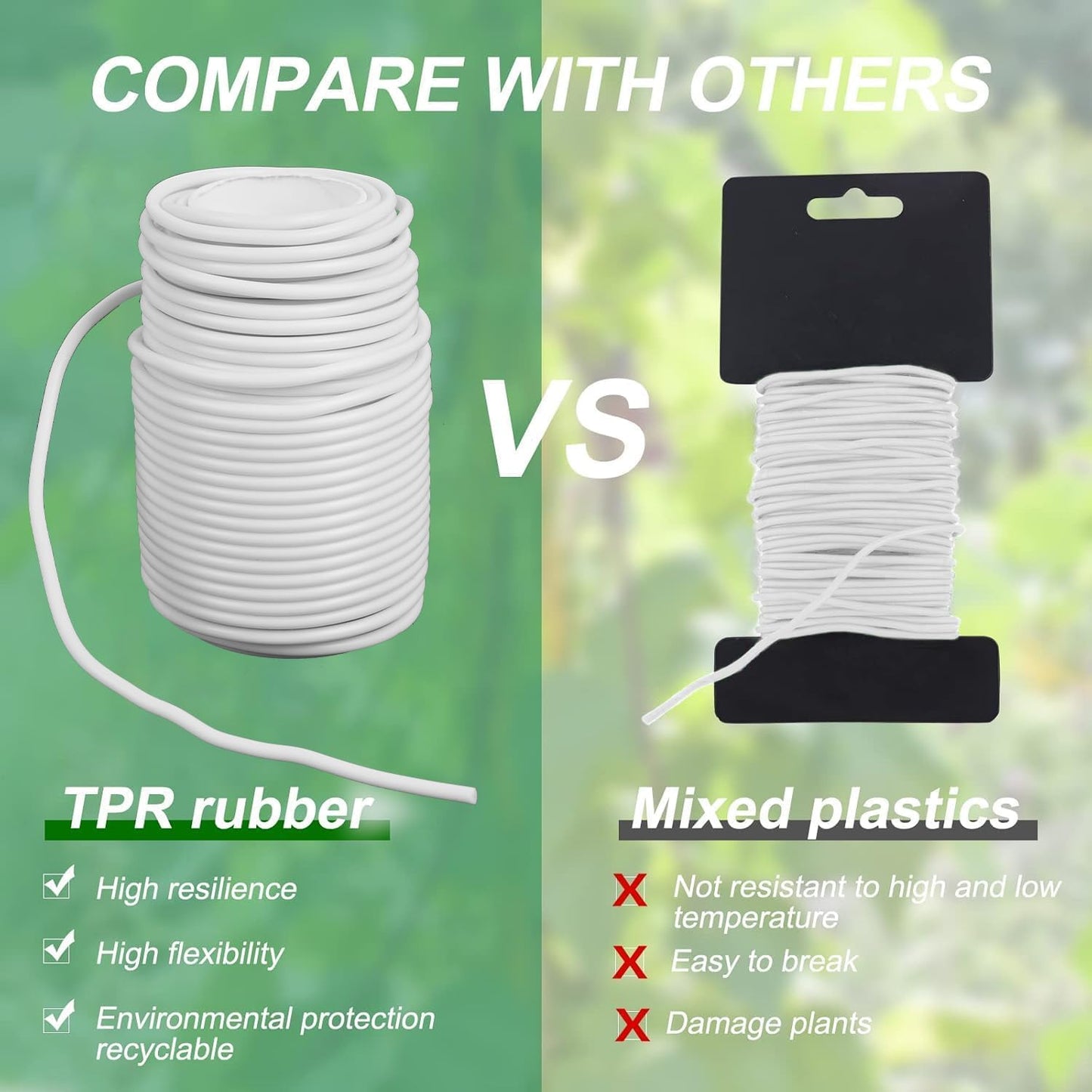 Decoroca Soft Plant Ties for Support - 65.6' Reusable Waterproof Plant Wire, Garden Twist, for Indoor & Outdoor Plants and Home Organizing(1pc/White)