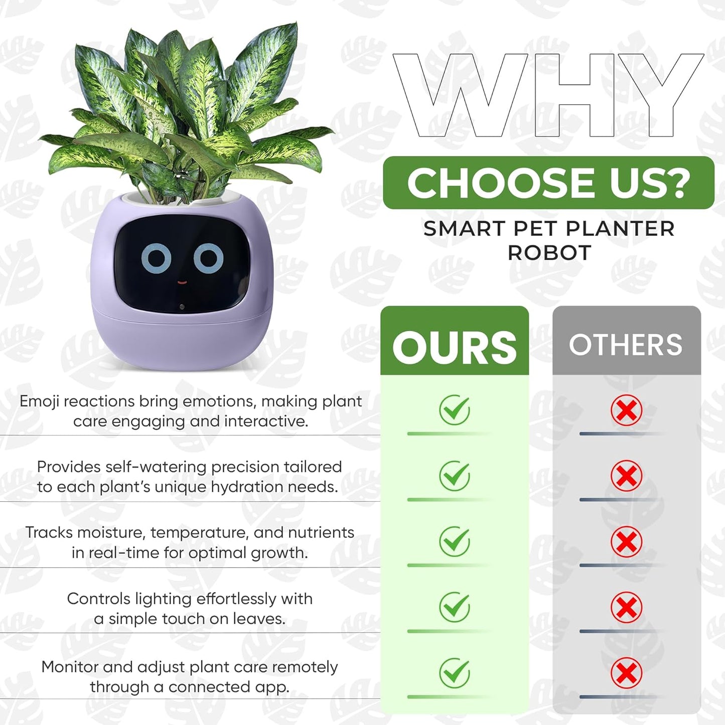 Interactive Plant Pot – Smart Planter, AI Pet Plantagotchi, tamagotchi, Leafypod and Plantiboy, Robot Flower with Feelings, Electric Maceta, Indoor Flowerpot with Water, Digital Gifts (Purple)