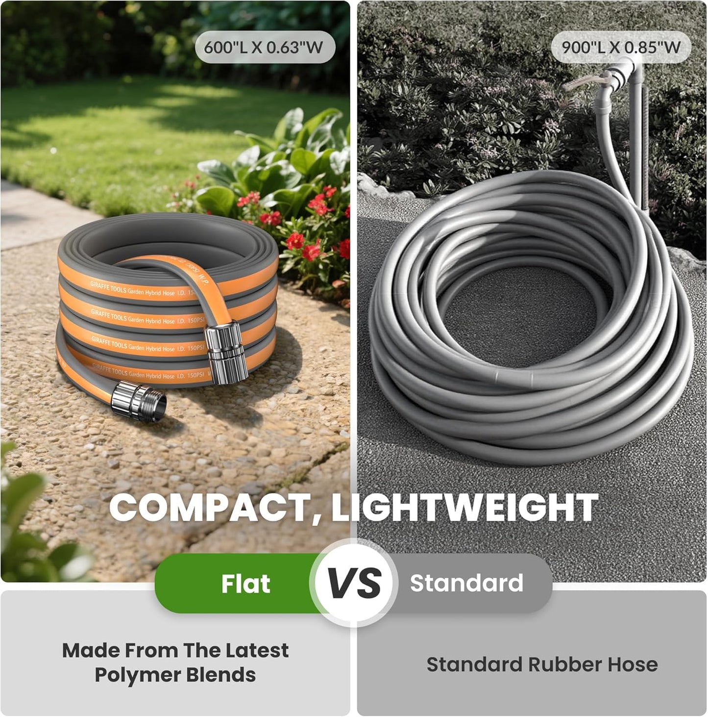 Giraffe Tools Garden Hose 5FT, 5/8" Lightweight Lay Flat Water Hose, Custom Length, Flexible, Leakproof Hybrid Hose Pipe with Male to Female Fitting