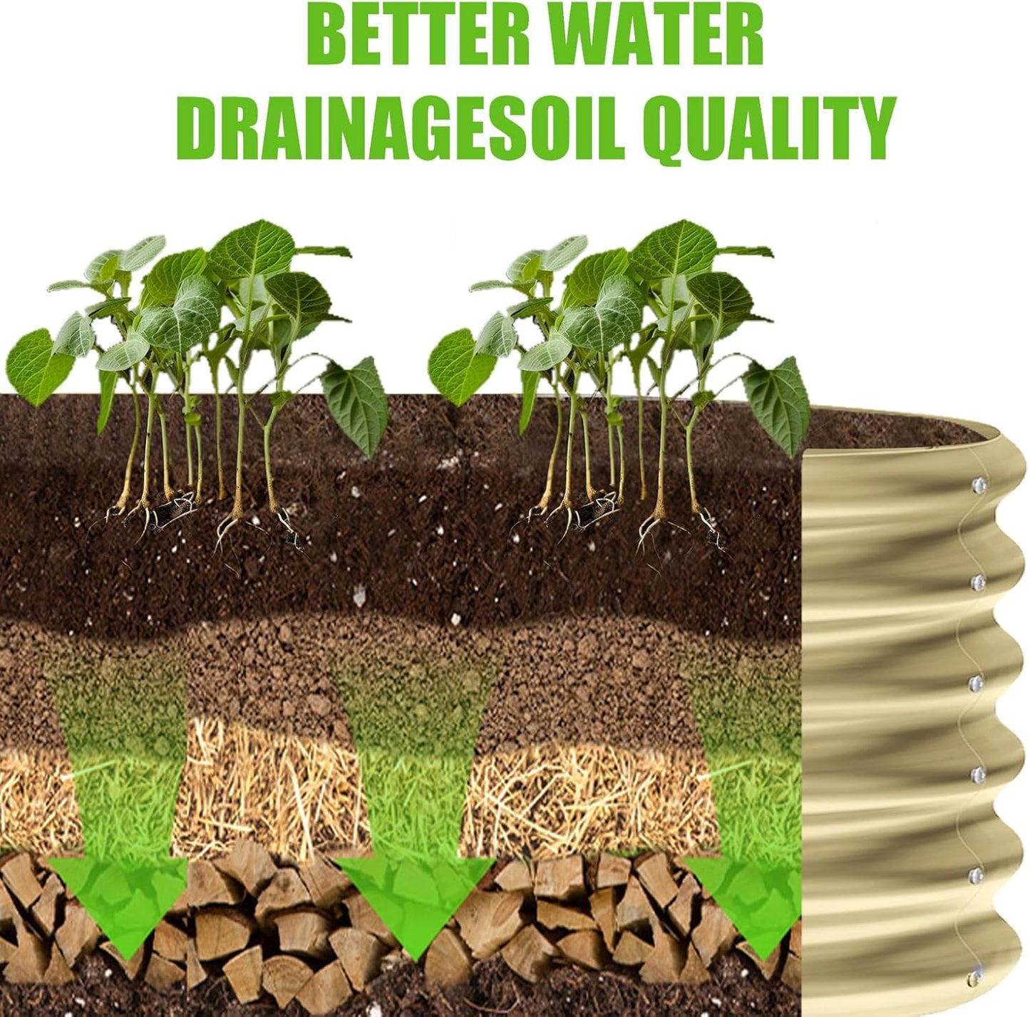 Land Guard 8×2×1.5ft Galvanized Raised Garden Bed Kit, Raised Garden Boxes Outdoor, Oval Metal Raised Garden Beds for Vegetables, Cream Yellow