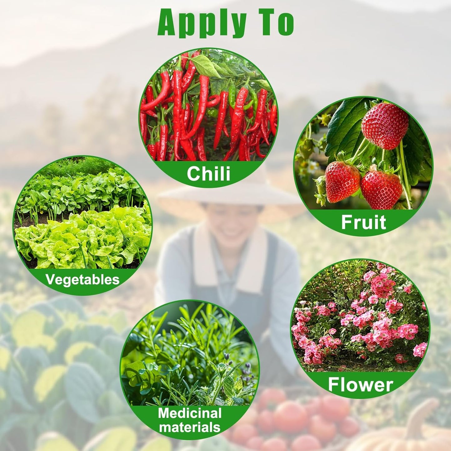 2Pack 12x2x1ft Fabric Raised Garden Bed - 6 Grids Plant Grow Bags, Outdoor Planter Box Non-Woven Fabric Patio Planting Bed Garden Grow Bed Bag for Growing Herbs, Flowers and Vegetables