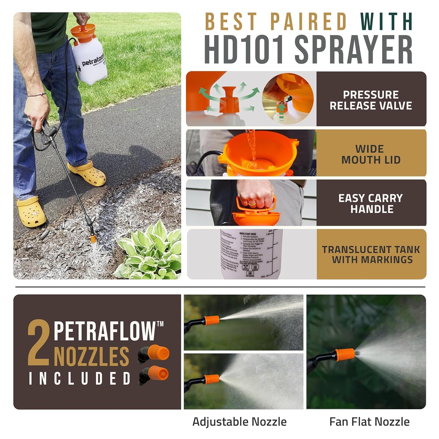 PetraMax Mulch Glue for Landscaping Rocks Max Concentrate, Weed Barrier - Non-Toxic Pea Gravel Binder, Mulch & Rock Glue for Landscaping, Landscape Rock & Gravel Stabilizer - Dries Clear (1 Gal)