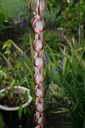 Nutshell Stores Double Loops Rain Chain - Copper - 19 Feet
