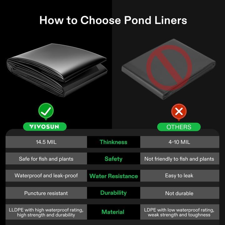 VIVOSUN 20 x 25 Feet Pond Liner, 14.5 Mil Durable LLDPE Pond Liners for Koi Ponds, Aquaculture and Water Gardens, Black