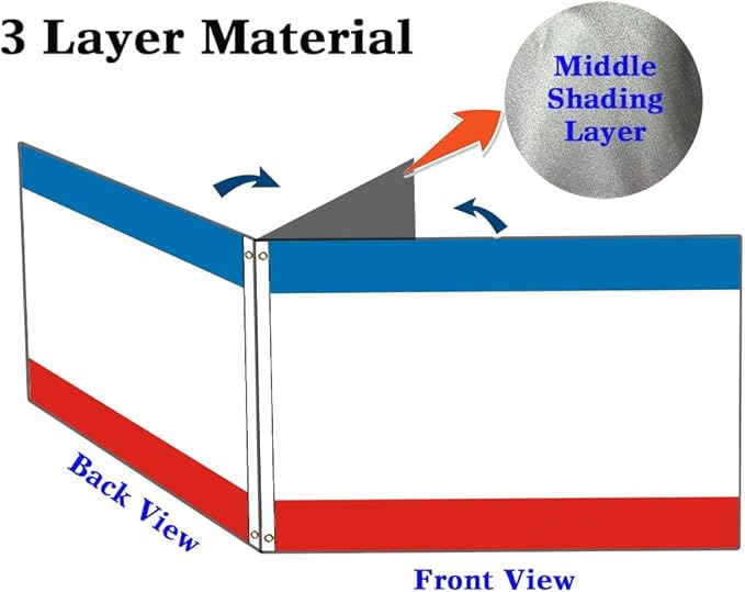 Double Sided Ukraine Crimea Flag 4x6FT Ukrainian Crimean Polyester Banner With 2 Grommets Fade Resistant Vivid Color For Patriotic Festival Events Party Decoration(Crimea UKR, 4x6FT-3ply)