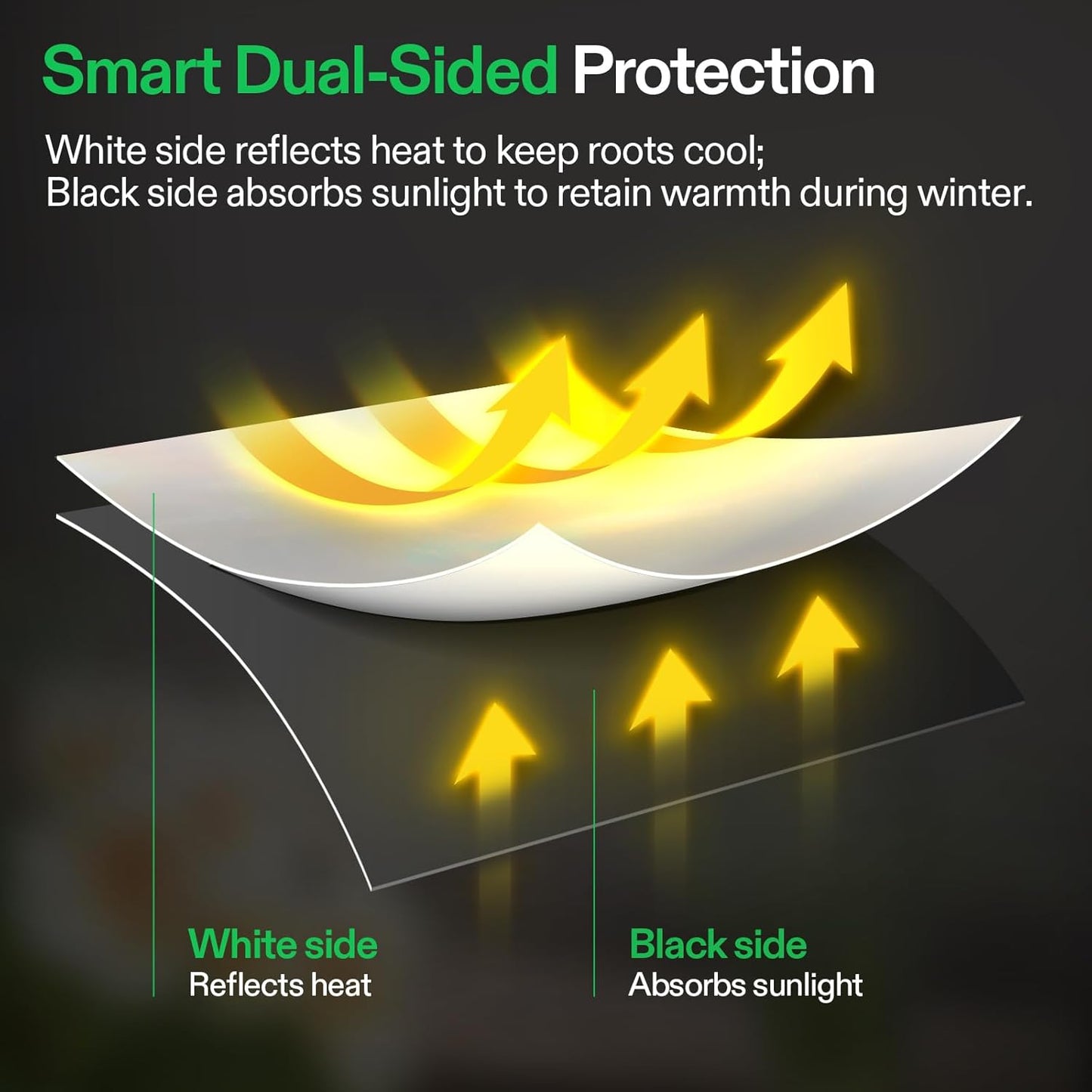 VIVOSUN 50-Pack 5 Gallon Grow Bags for Plants, Black-and-White Thick Plastic Bags for Potting Seedlings, and Rooting