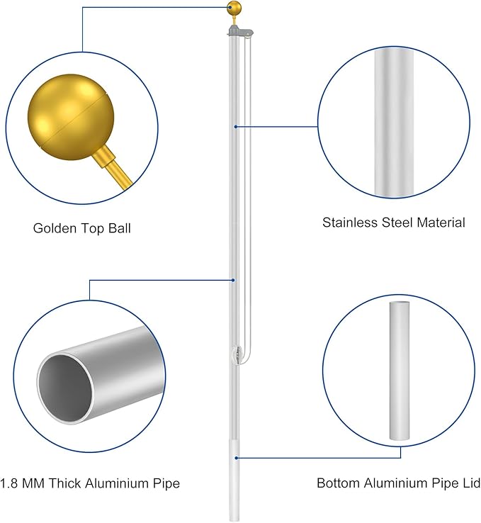 Flag Pole Kit 25FT, 12 Gauge 1.8mm Thickness Heavy Duty Flag Poles with 3x5 American Flag, Silver Flag pole for Outdoor House In Ground, Extra Thick Flagpoles Suitable for Yard and Garden