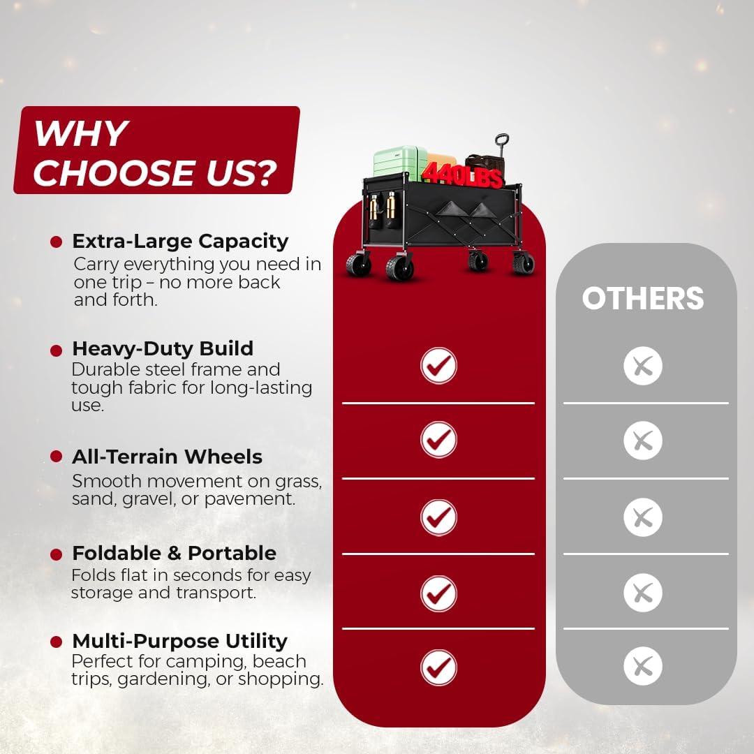 Collapsible Foldable Wagon Cart, 440lbs Heavy Duty Utility Wagon with All-Terrain Wheels, Folding Outdoor Cart with Brakes for Beach, Sports, Camping, Garden, Shopping – Black