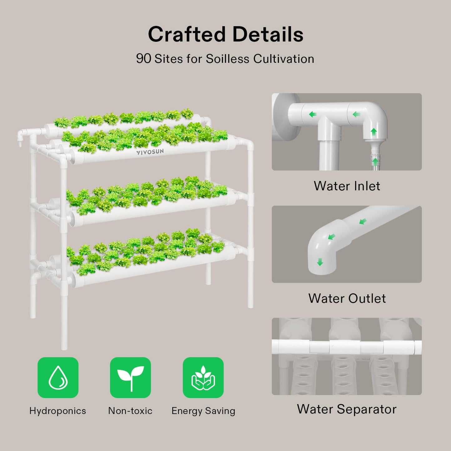 VIVOSUN Hydroponics Growing System 90 Plant Sites, 3 Layers 10 Food-Grade PVC-U Pipes Hydroponic Gardening System Grow Kit with Water Pump, Pump Timer, Nest Basket and Sponge for Leafy Vegetables