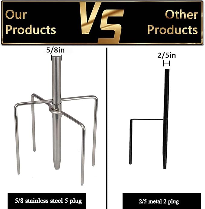 Shepherds Hook for Outdoor, 30 Inch Tall & 5/8 Inch Diameter Stainless Steel Heavy Duty Poles to Hang Outdoor Lights with 5 Prongs Base, Suitable for Bird Feeders or Wedding Decors(1pack)