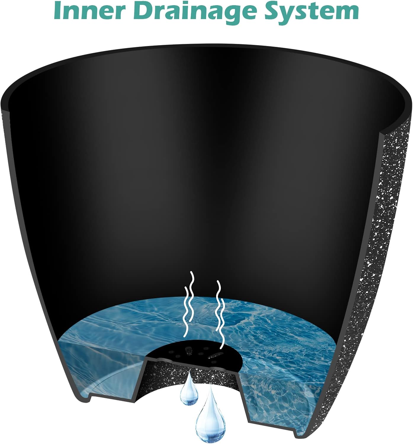 Vanavazon Plant Pots 9/8/7 Inch Set of 3 Flower Pots Indoor Outdoor Plastic Planters with Drainage Hole and Tray (Speckled Black)