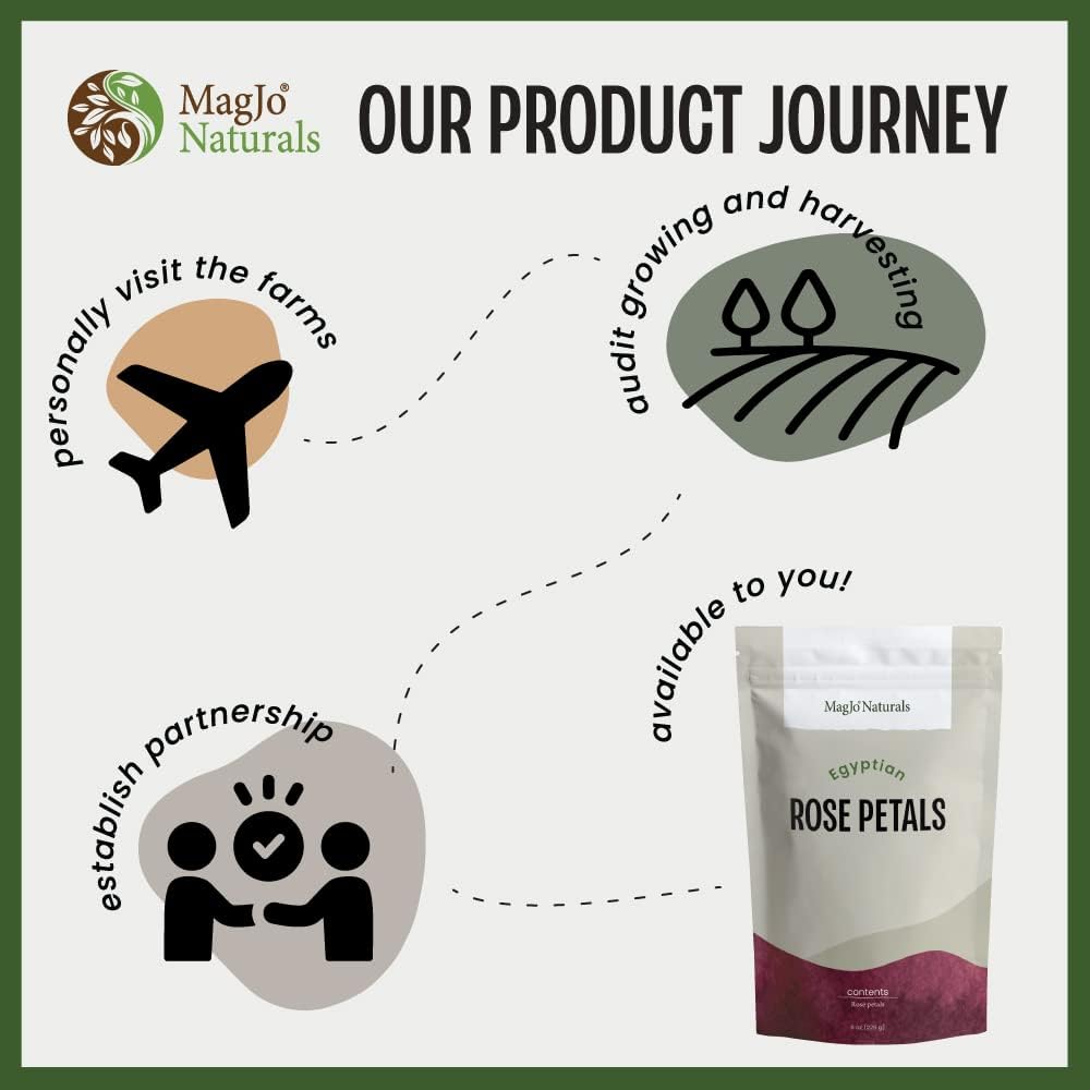 MagJo Jasmine Dragon Pearls, Rolled Green Tea 1 lb