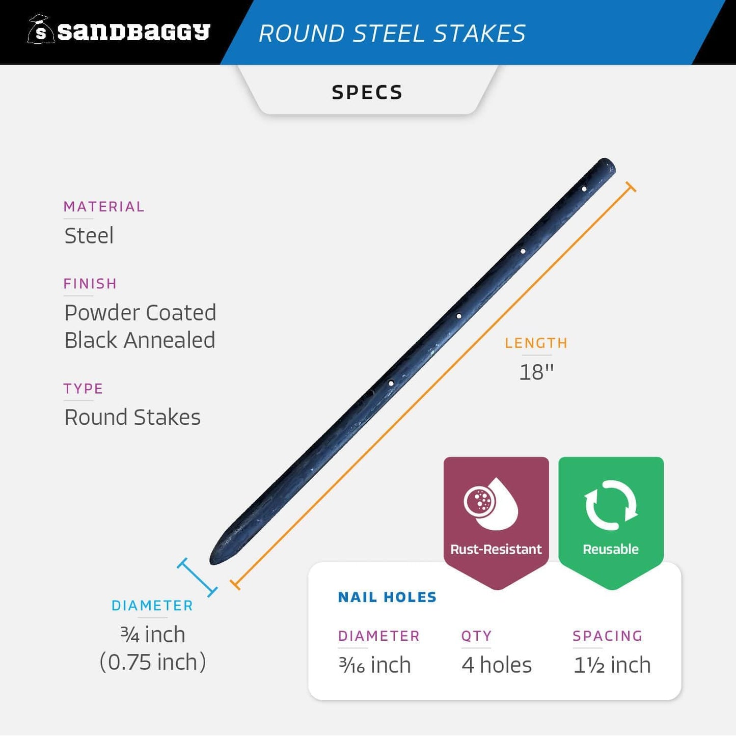 Sandbaggy Round Steel Concrete Form Stakes with Nail Holes - Rust Resistant Coating - Removable, Reusable (1000, 3/4 in X 18 in)