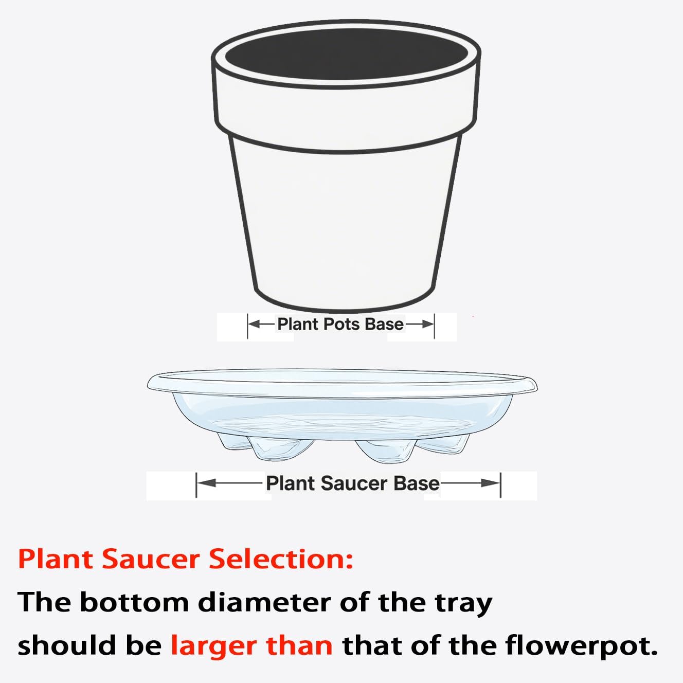 6 Pack of Plant Saucer 8 inch, Plastic Trays for Plants, Plant Drip Trays for Indoors Outdoor, Plant Water Tray for Planters, Black