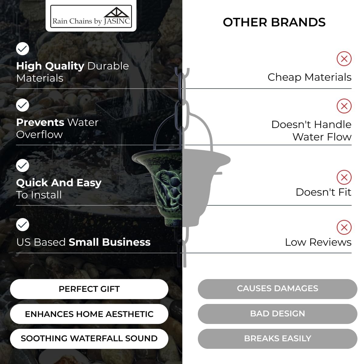8.5 ft Grape Leaf Vineyard Cups Green Patina, to Replace Roof Gutter Downspout, with Installation Kit, Rainwater Catcher/Water Diverter, JAS8005GN