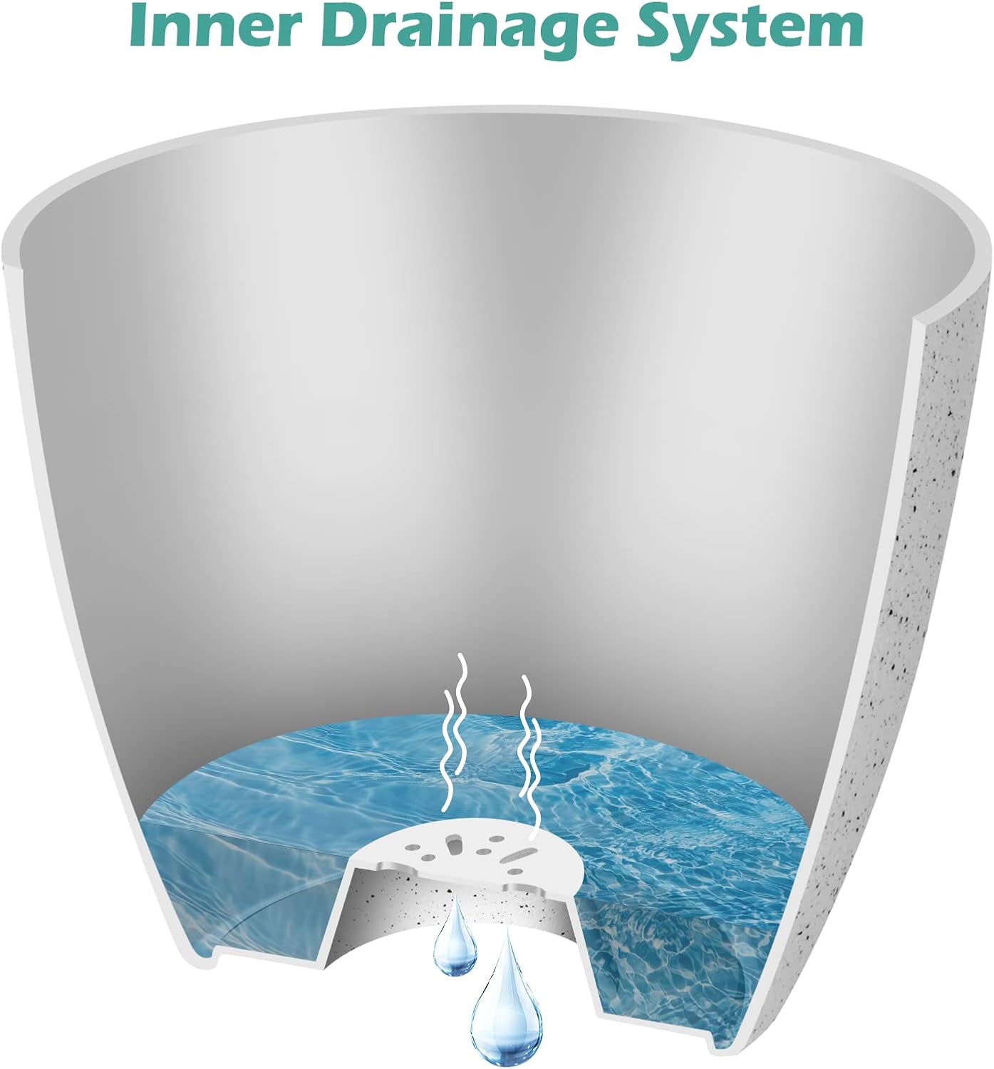 Vanavazon Plant Pots 9/8/7 Inch Set of 3 Flower Pots Indoor Outdoor Plastic Planters with Drainage Hole and Tray (Speckled White)