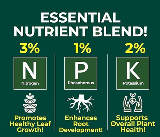 Premium Liquid Dracaena Plant Fertilizer - 3-1-2 Concentrate for Indoor Plants and Flowers by Gardenera | Organic Plant Food for Dracaena Plants - 32oz