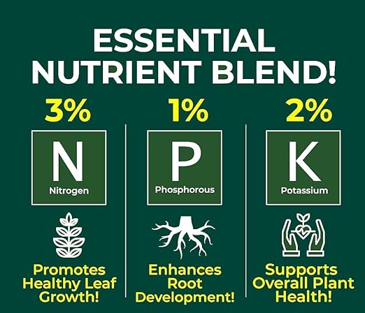 Premium Liquid ANTHURIUM Fertilizer - 3-1-2 Concentrate for Indoor Plants and Flowers - Organic Plant Food - 32oz