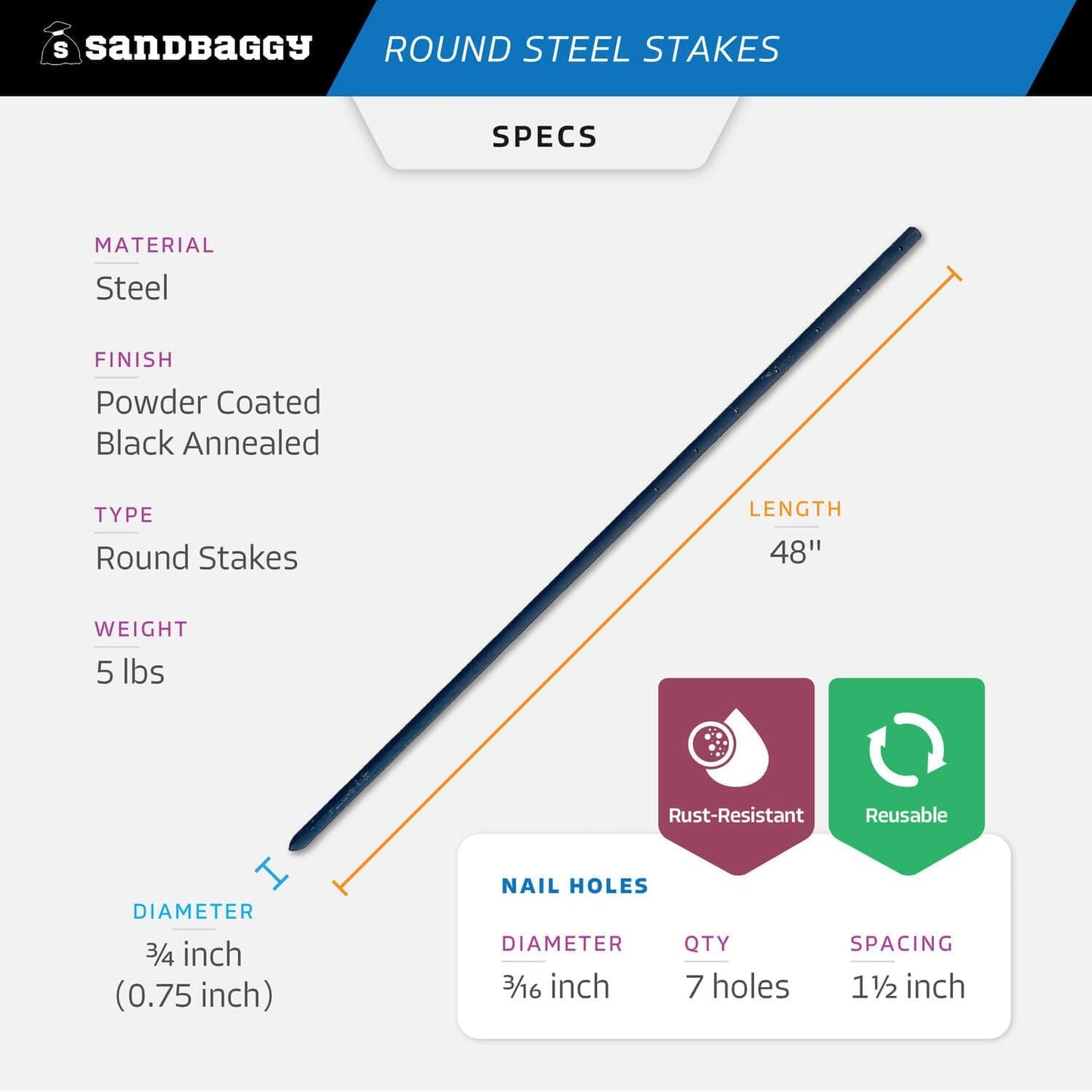 Sandbaggy Round Steel Concrete Form Stakes with Nail Holes - Rust Resistant Coating - Removable, Reusable (25, 3/4 in X 48 in)