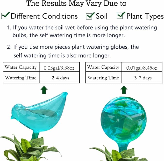 Plant Self Watering Globes - 10pcs Flower Self Watering Planter Insert, Plastic Self Watering Bulbs Auto for Plants, Garden Water Device Drippers System for Travel Business Trip Plant Self-Watering