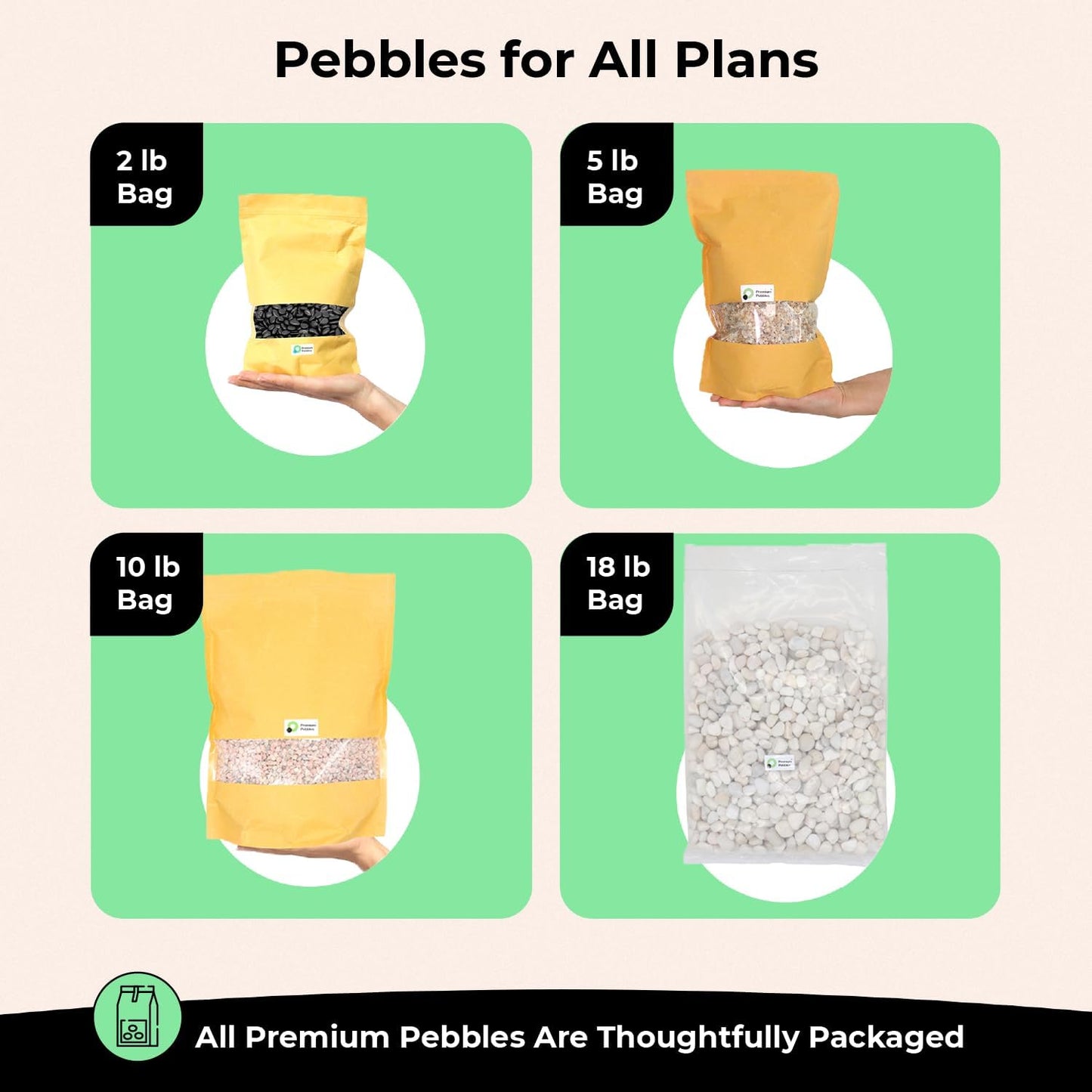 Rocks for Plants. White Decorative Pebbles. 0.5 to 1 Inch 18 lbs. for Garden, Landscaping, Indoor, Vase fillers, Crafting, Succulents, pots, Plants