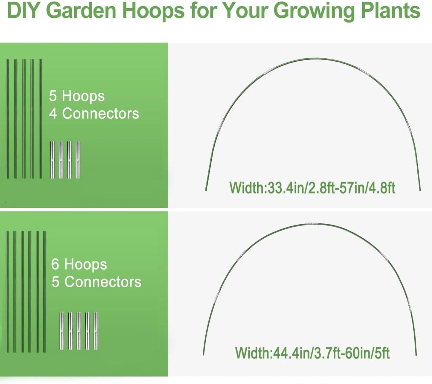 Garden Hoops for Raised Beds, 50pcs 7ft Grow Tunnel Greenhouse Support Hoops Rust-Free Frame for Garden Netting Row Cover Fabric, 10 Set DIY Fiberglass for 3 & 4 Ft Wide, 30pcs Clips