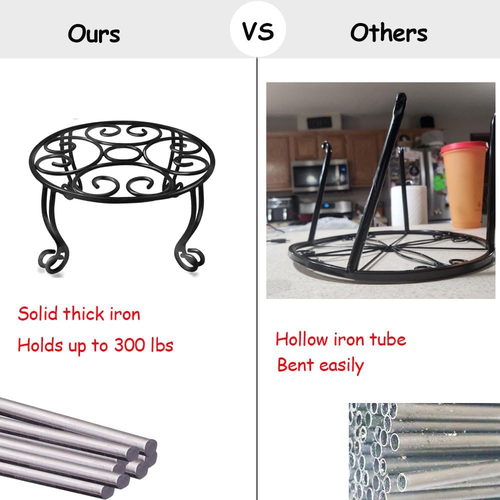 Metal Outdoor Plant Stand 11.8IN Diameter Heavy Duty Plant Pot Stands for Indoor Round Flower Pot Support Rack Set of 2,Black