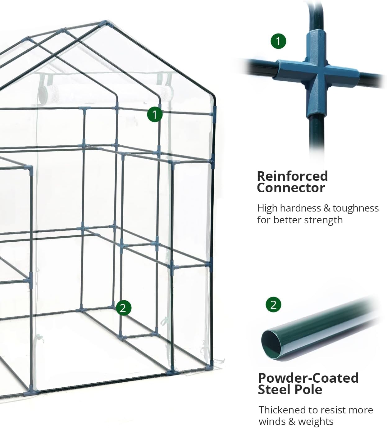 KING BIRD Premium Greenhouse for Outdoors, 56 x 56 x 77 Upgraded PVC Cover & Steel Frame Walk in Hot House, w/ Zippered Screen Windows Mesh Door, 3 Tiers 14 Shelves for Outside Garden, Clear