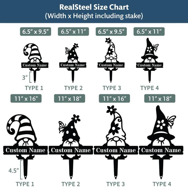 RealSteel Customizable Gnome Seed & Plant Markers – Durable Metal Garden Stakes for Herbs, Fruits & Vegetables – Weatherproof Tags for Farmhouse & Greenhouse Décor (Type 2, Small)