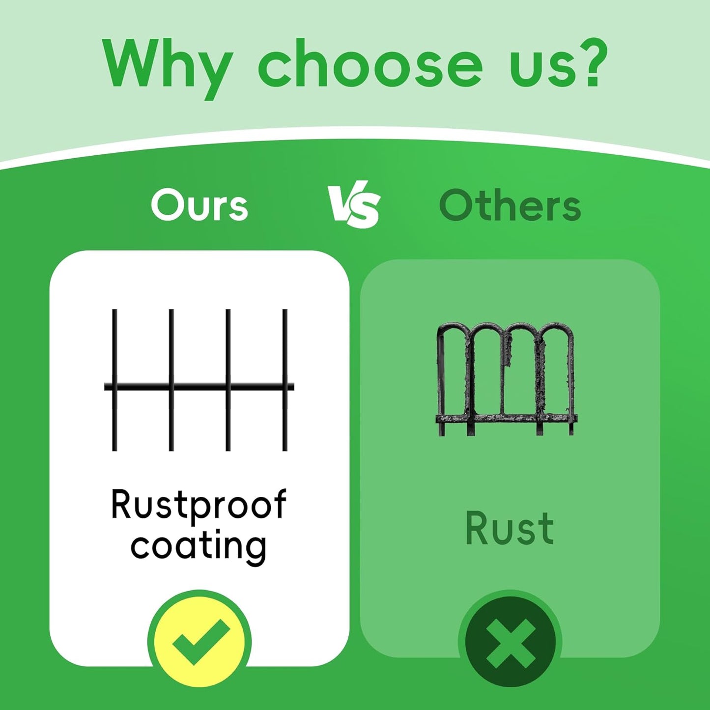 ARIFARO Decorative Garden Fence 4 Panels+1Gate 32in(H) x28in(W) No dig Animal Barrier Fencing,Pet Fence Rustproof Metal Wire Fencing Panel Border for Dog,Rabbits, and Patio(with gate)