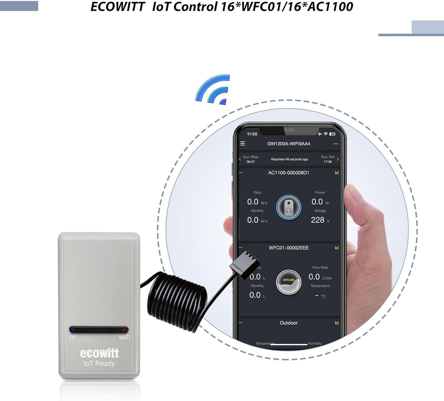 ECOWITT Smart Watering Timer Kit GW1208, Includes WFC01 Sprinkler Timer and GW1200 IoT Gateway, 915 MHz