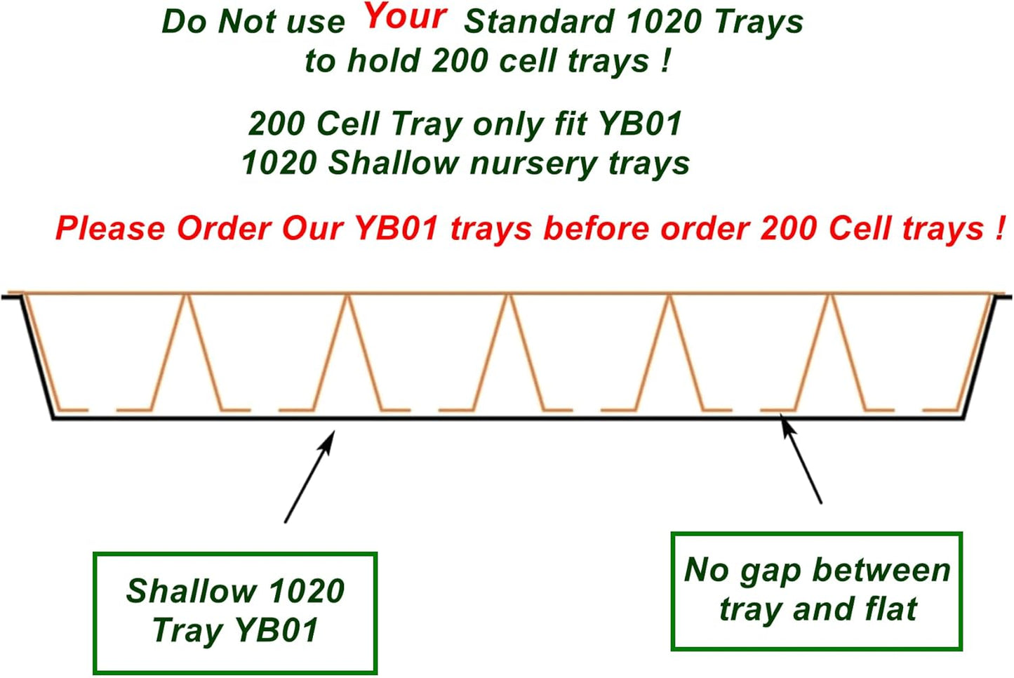 200 Cell Plug Tray, 10pcs-Pack Thick Durable Seed Starter Flats Vegetable Fruit Seeds Seedling Plastic Plug Farmer Nursery Trays Propagation