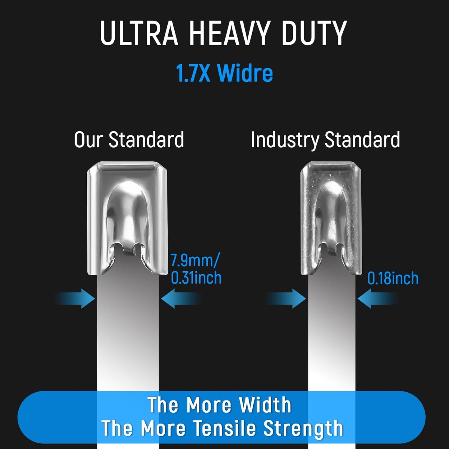 Metal Zip Ties Heavy Duty Outdoor, 18 Inch 80pcs, 390 Lb Wide Stainless Steel Zip Ties, Heat Resistant Metal Straps, Self-Locking for Fence, Exhaust Wrap, Farms, Pipes