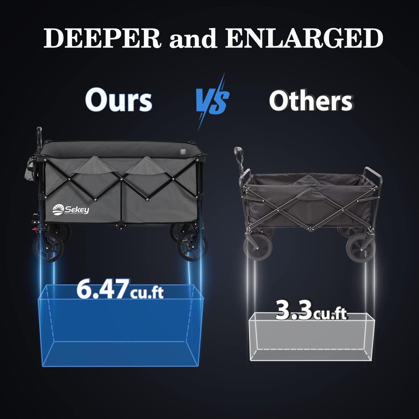 Sekey 220L Collapsible Foldable Wagon with 330lbs Weight Capacity, Heavy Duty Folding Wagon Cart with Big All-Terrain Wheels & Drink Holders (Grey)