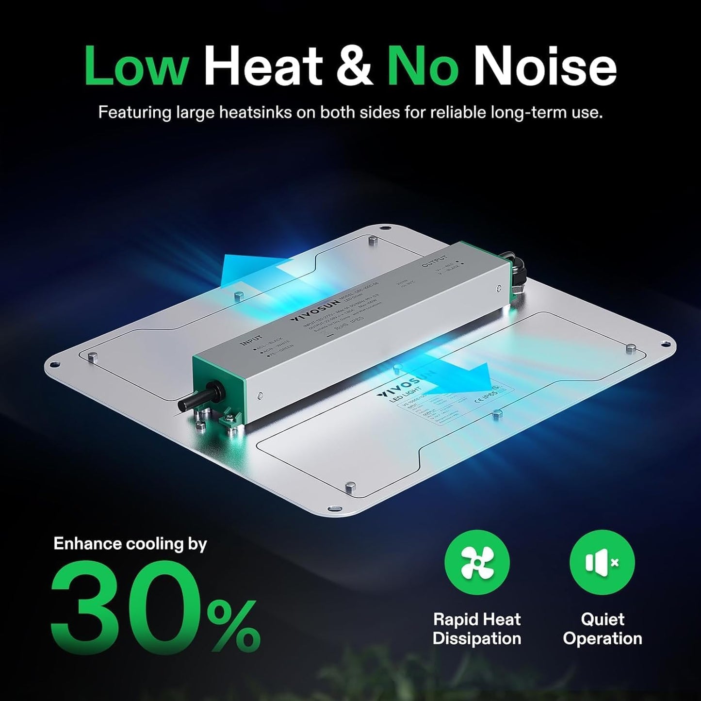 VIVOSUN 2-Pack VS1000E LED Grow Light with Full Spectrum Diodes, Sunlike Plant Light for Indoor Plants Seedling Veg and Bloom in 2x4/3x3 Grow Tents Greenhouses