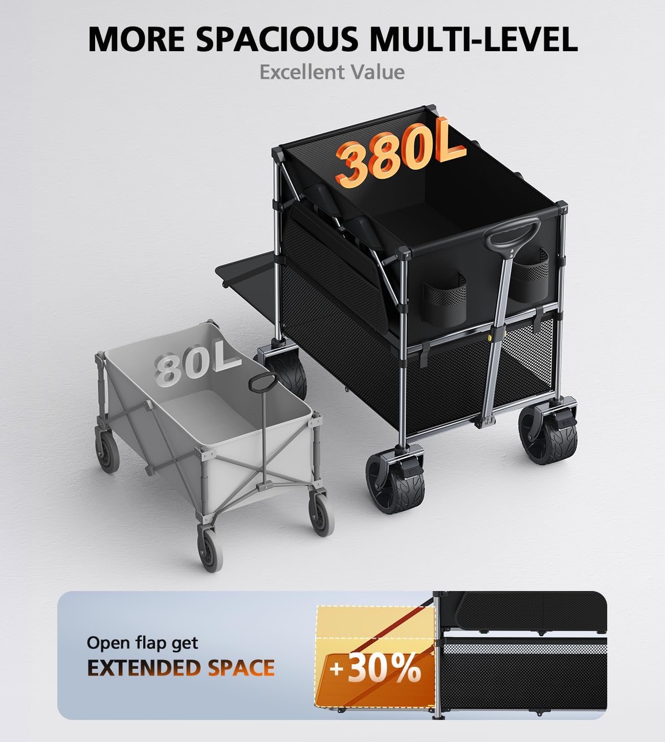 Foldable Wagon Cart,Everyfun 480Lbs Double Decker Wagon,Beach Carts with Big Wheels&Side Pocket&Dustbag,Large Capacity Folding Wagon for Shopping,Garden,Camping,Fish,New Wave Sports Wagon-Black