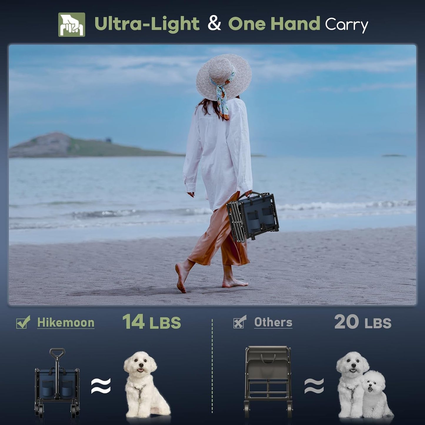 34'' Extra Long Collapsible Wagons Carts Foldable, 360LBS Heavy Duty Folding Beach Wagon with Wheels, Portable Utility Outdoor Cart for Grocery, Garden, Sports, Camping, Blue