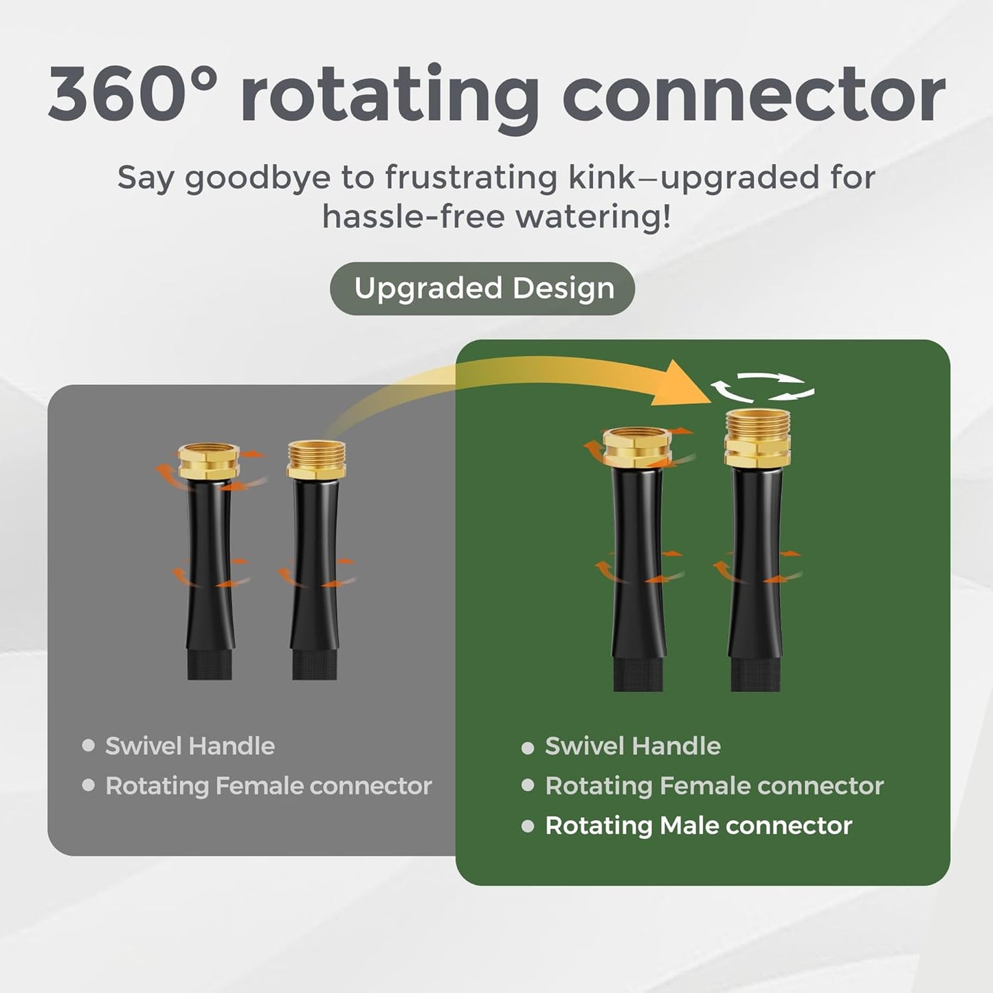 Giraffe Tools Garden Hose 50FT Lightweight Lay Flat Water Hose Kink Free Flexible Hose with 9 Spray Function Nozzle, Black